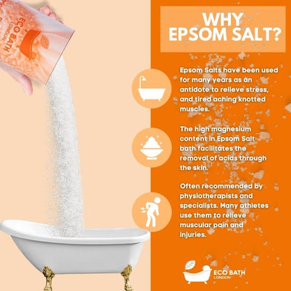 Eco Bath Epsom Salt Gift Set